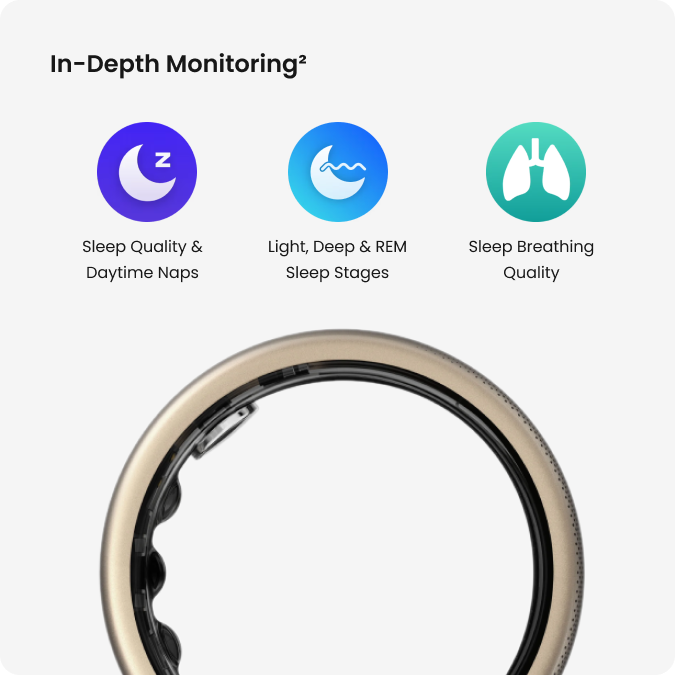 Recuperează-te mai bine, realizează mai mult