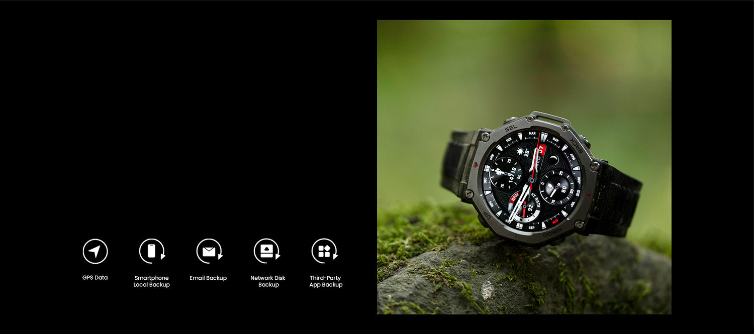 Protecție Sporită a Confidențialității