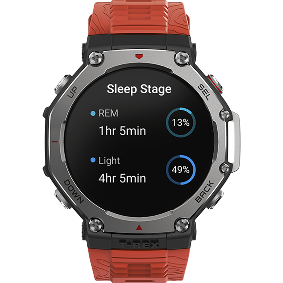 Monitorizarea Somnului