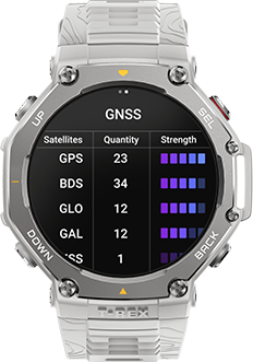 Informații despre Sateliții GNSS