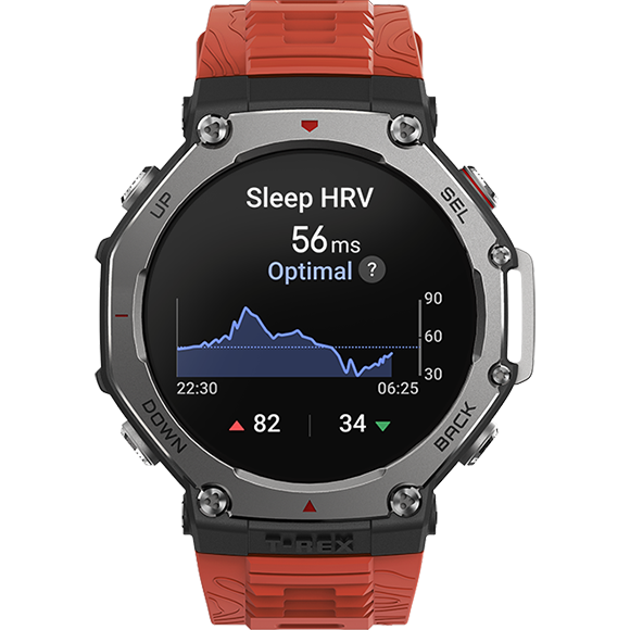 Variabilitatea Frecvenței Cardiace