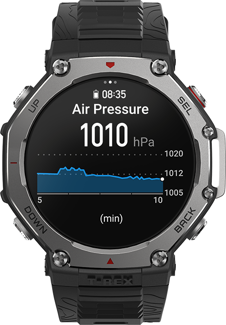 Presiune Atmosferică