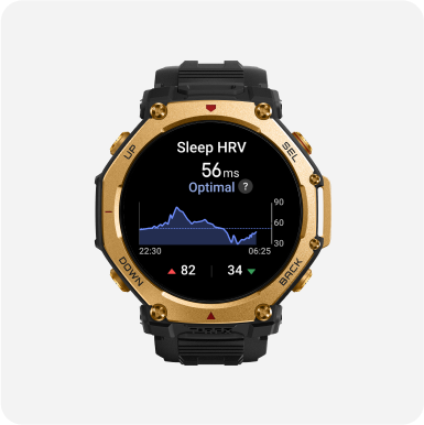 Tehnologie BioTracker™
