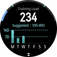 COROS APEX 4 training load