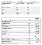 Gold nutrition - pudra energie pre-workout endurance, aroma potocale - cutie 300 g