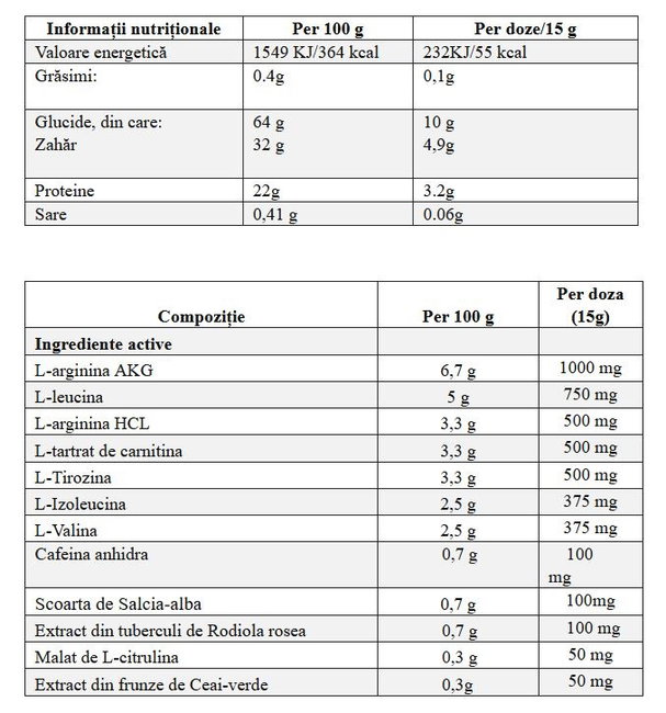 Gold nutrition - pudra energie pre-workout endurance, aroma potocale - cutie 300 g