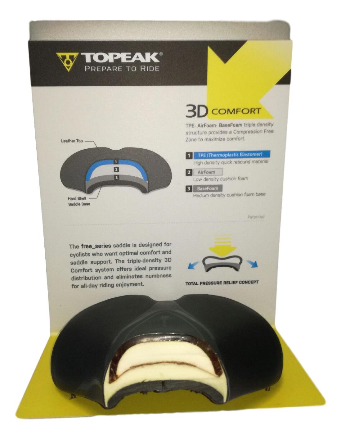 Topeak Topeak Stand Carton Topeak Tdp-Trx