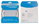 Set cabluri si camasi schimbator Shimano DA79 sosea alb
