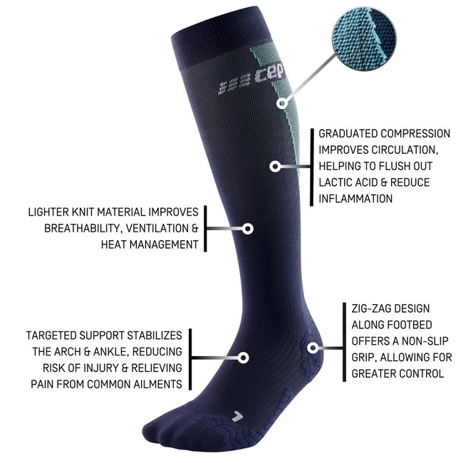 CEP - sosete compresie inalte - Ultralight Compression Socks Tall - Blue I Light blue