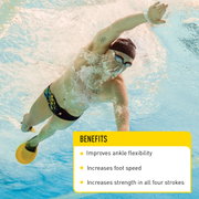 Finis - labe inot pentru adulti Positive Drive - galben negru
