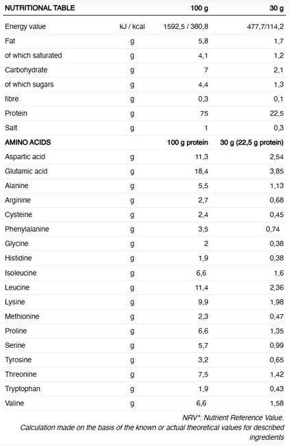 Proteină din zer 226ers Whey Protein Grass Fed 1 kg - cappuccino