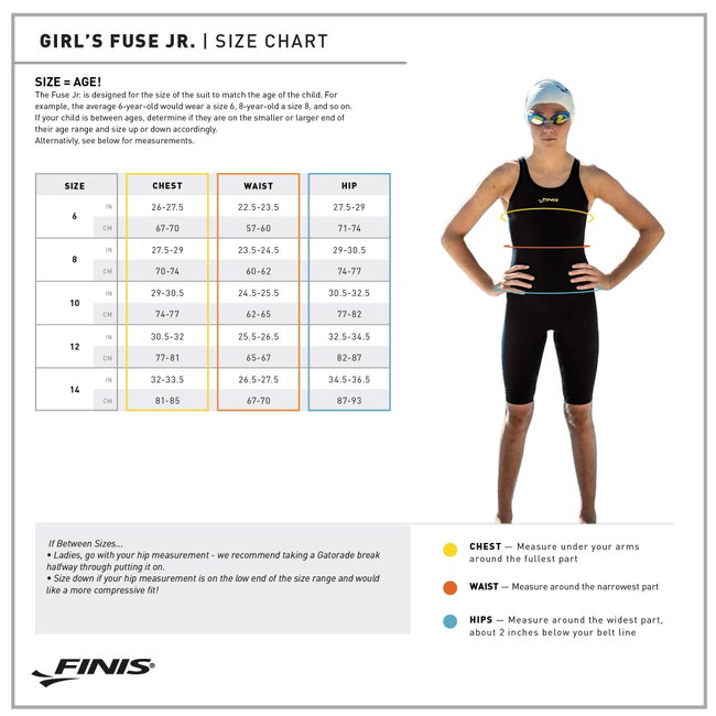 Finis - costum inot tehnic copii - Fuse Jr Openback Kneeskin - Cotton Candy