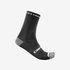 Castelli - sosete ciclism - Rosso Corsa Pro 15 Sock - albastru belgian