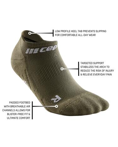 CEP - sosete compresie sub glezna - the run socks no show v4 - olive