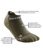 CEP - sosete compresie sub glezna - the run socks no show v4 - olive