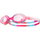 TYR - ochelari inot copii - Swimple Google Tie Dye - albastru roz