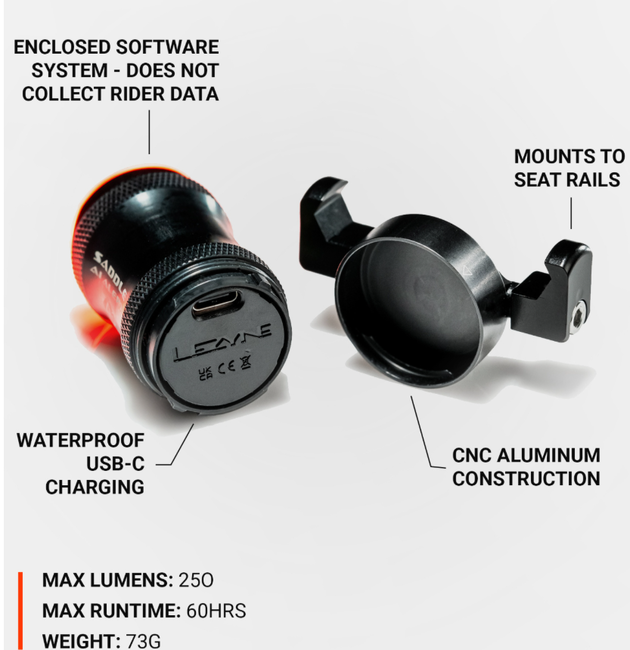 Lezyne - lumini spate stop - SADDLE "AI Alert" - 250 lumeni - USB - negru