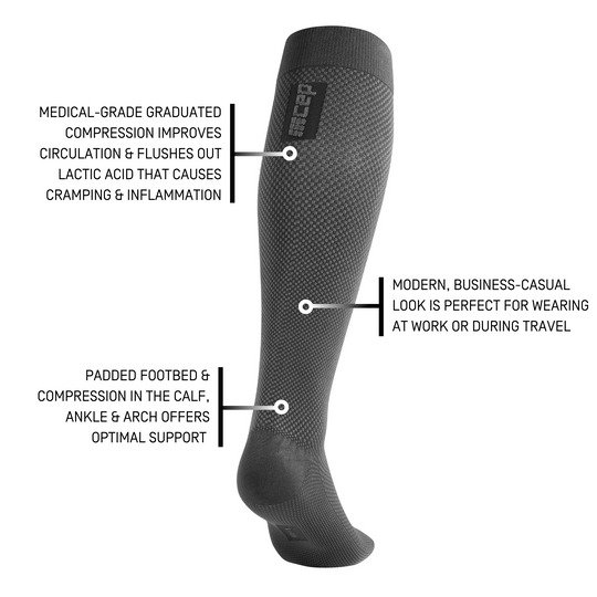 CEP - sosete compresie inalte - Business Compression Socks W - Tall v2 - Grey