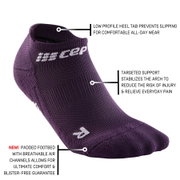 CEP - Sosete de compresie femei model sub glezna The Run Socks No Show W socks - mov inchis gri