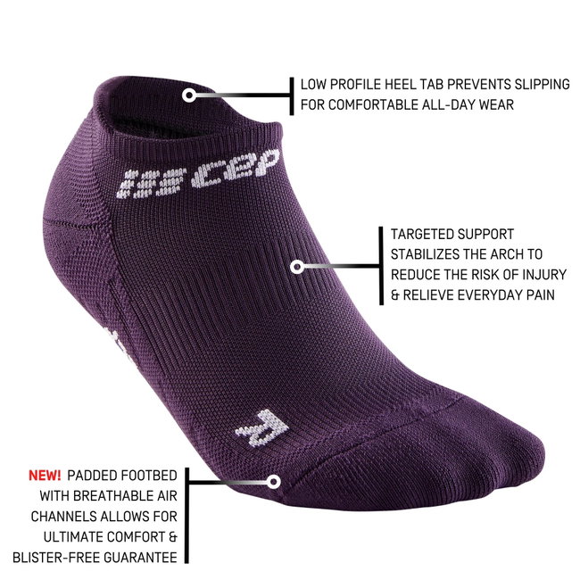 CEP - Sosete de compresie femei model sub glezna The Run Socks No Show W socks - mov inchis gri