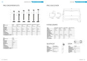 PRO - Trusa profesionala - Pro - 25 unelte