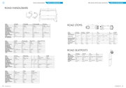 PRO - Trusa profesionala - Pro - 25 unelte