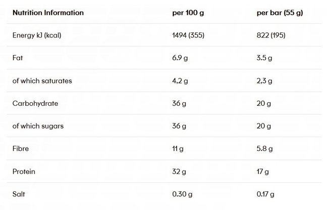 Baton proteic PowerBar Protein+ 30% 55g - vanilie și cocos