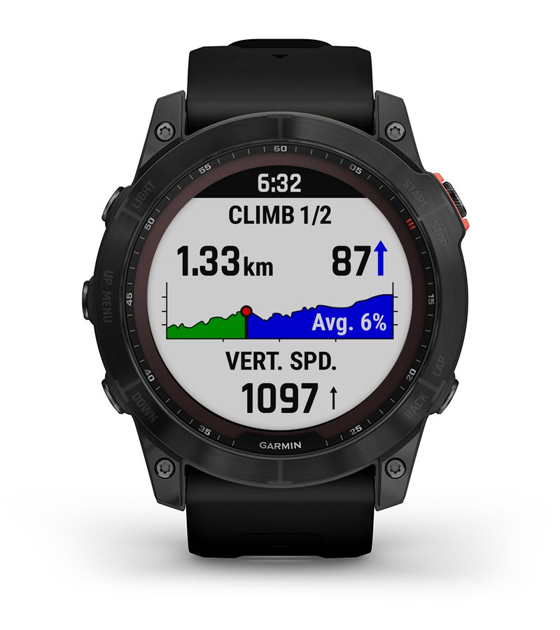 FUNCŢIA CLIMBPRO
