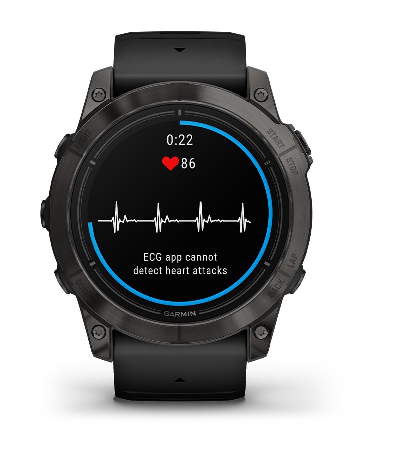 APLICAŢIA GARMIN ECG