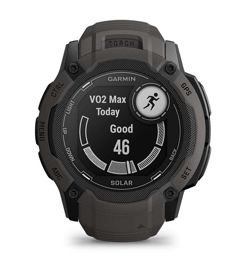 VO2 MAX.