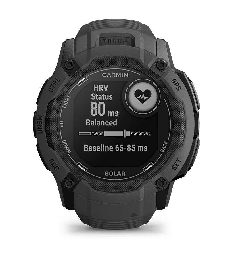 Stare HRV