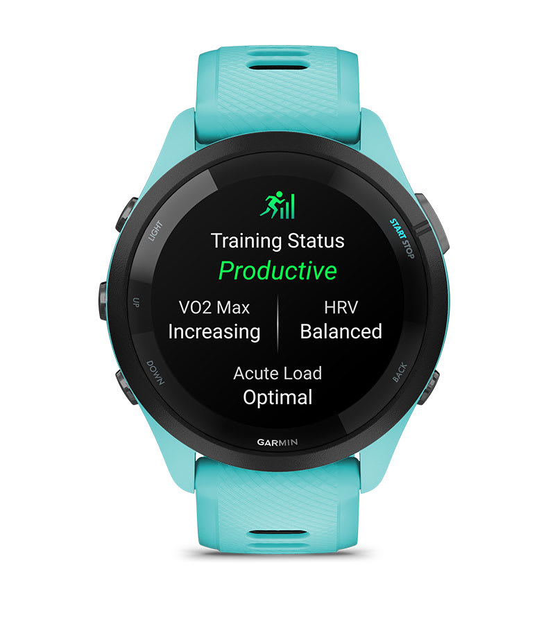 Nivelul antrenamentului