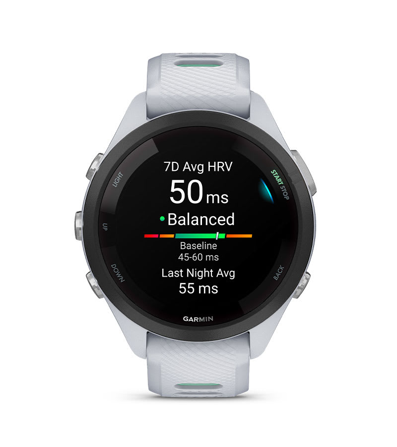 Stare HRV