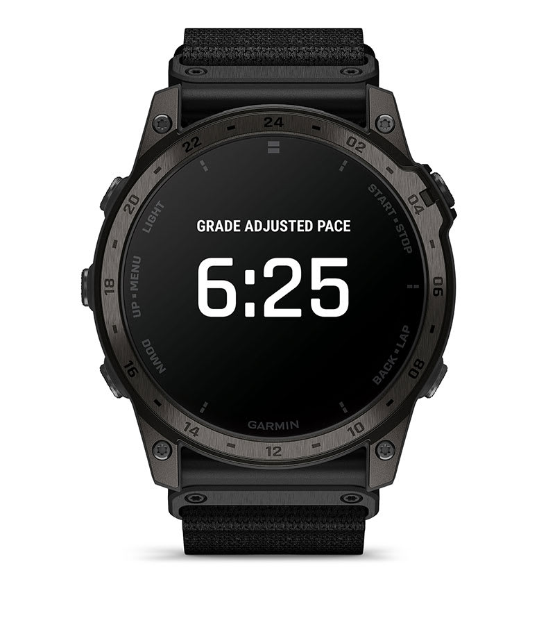 RITM AJUSTAT PENTRU PANTE