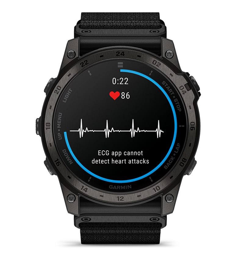 APLICAŢIA GARMIN ECG