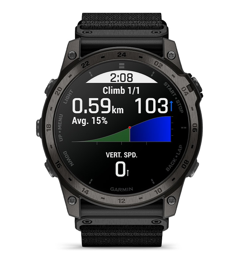 FUNCŢIA CLIMBPRO