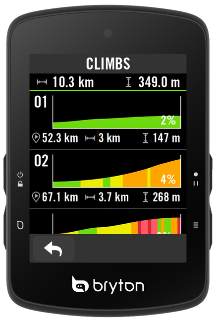 Computer Bryton Rider S510 E Gps