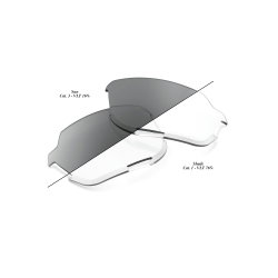 Lentilă de schimb 100% Norvik - Photochromic Clear / Smoke