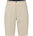 Pantaloni scurți Haglöfs L.I.M Fuse II Shorts bărbați - bej Chalk Beige