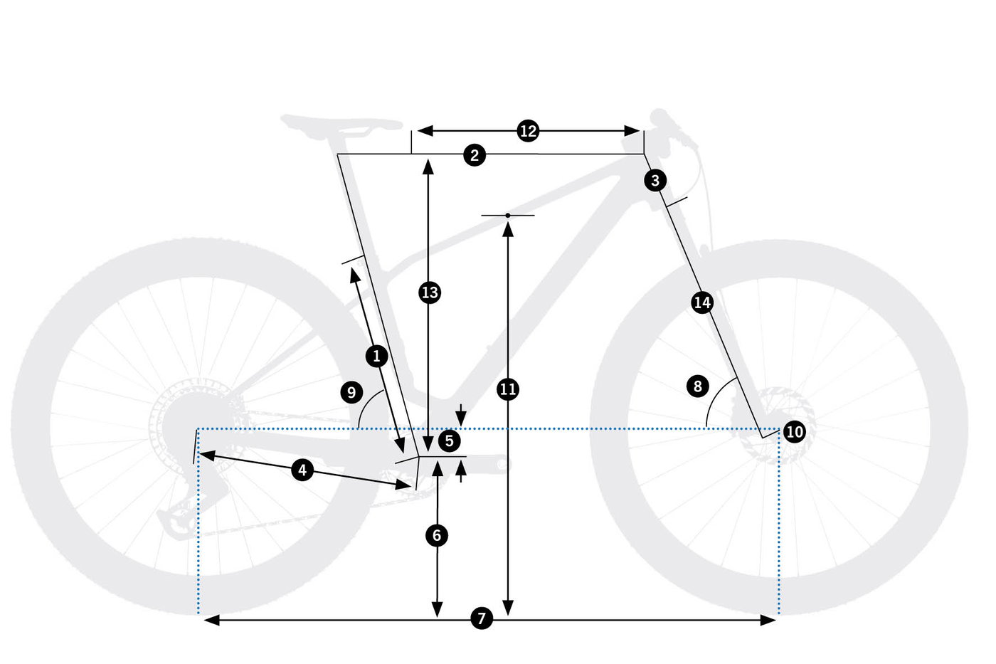 Geometrie Orbea Alma Carbon