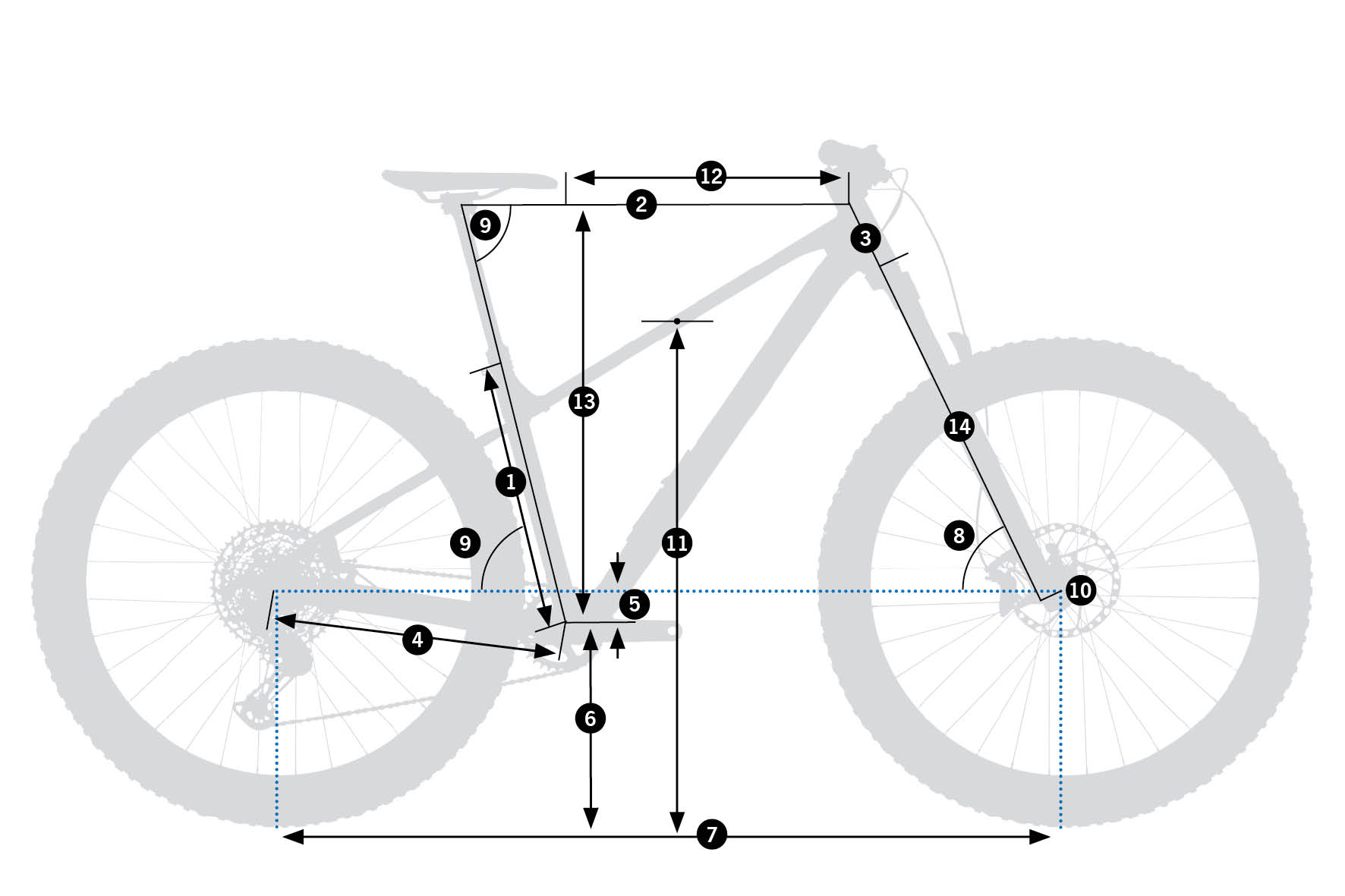 Geometrie Orbea Laufey