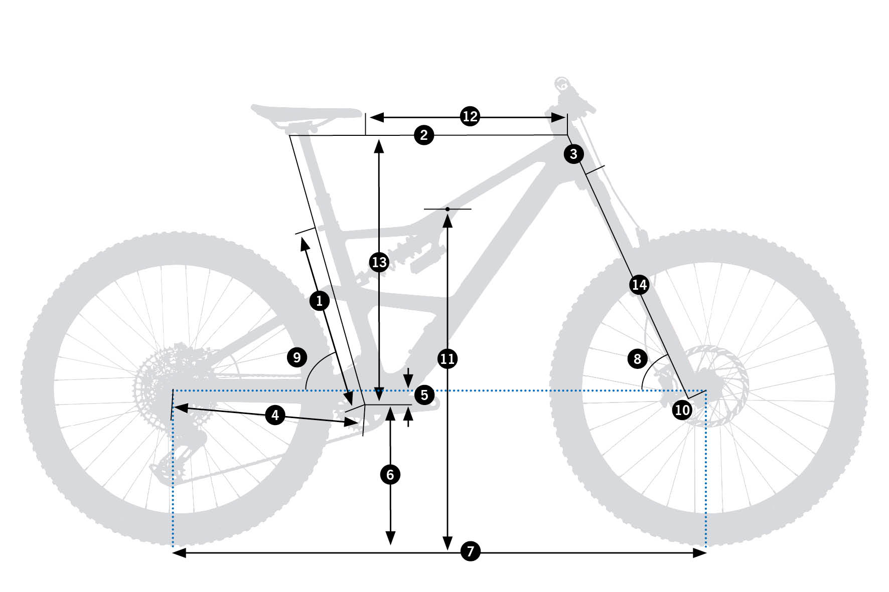 Geometrie Orbea Occam LT