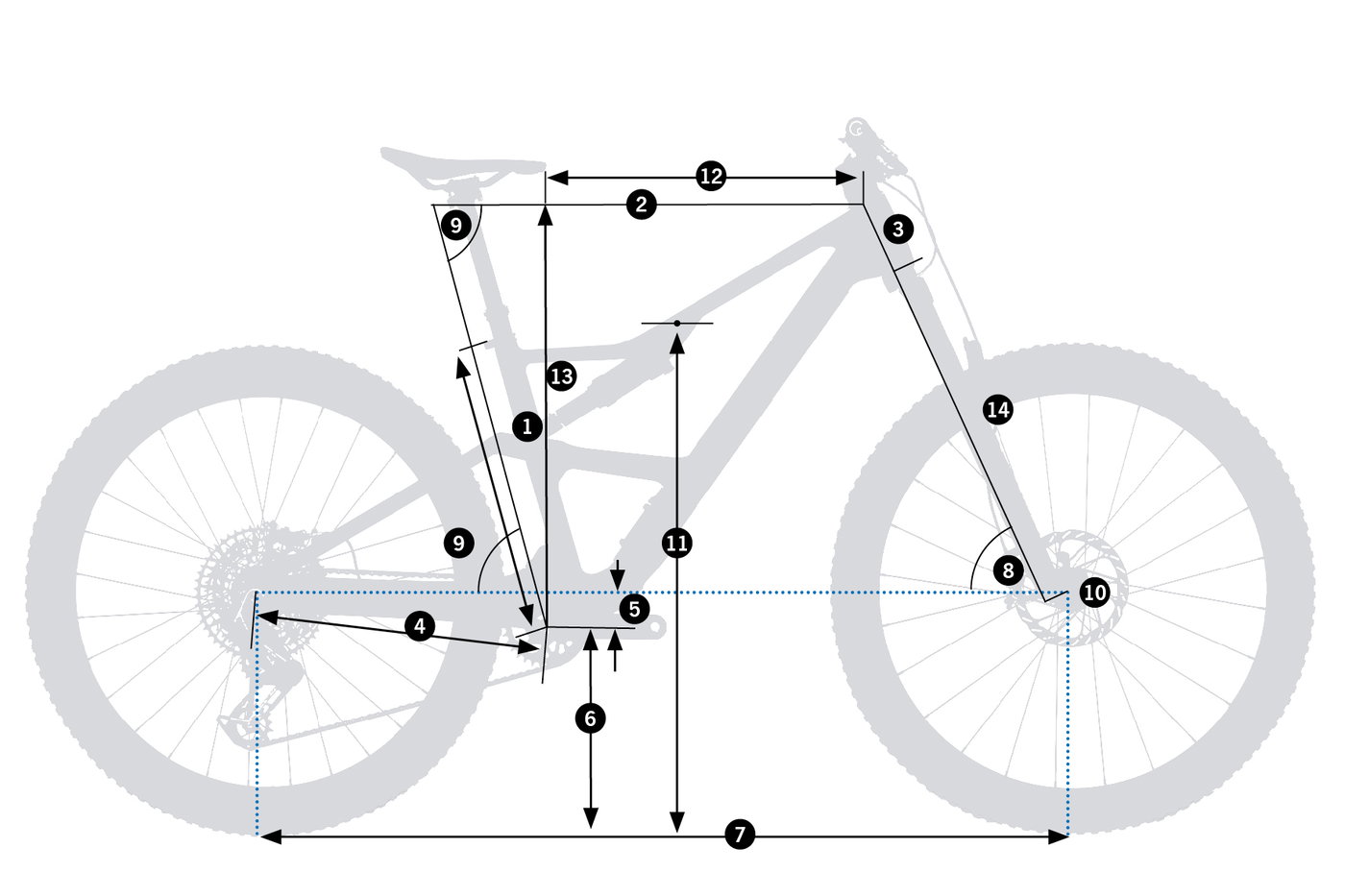 Geometrie Orbea Occam SL