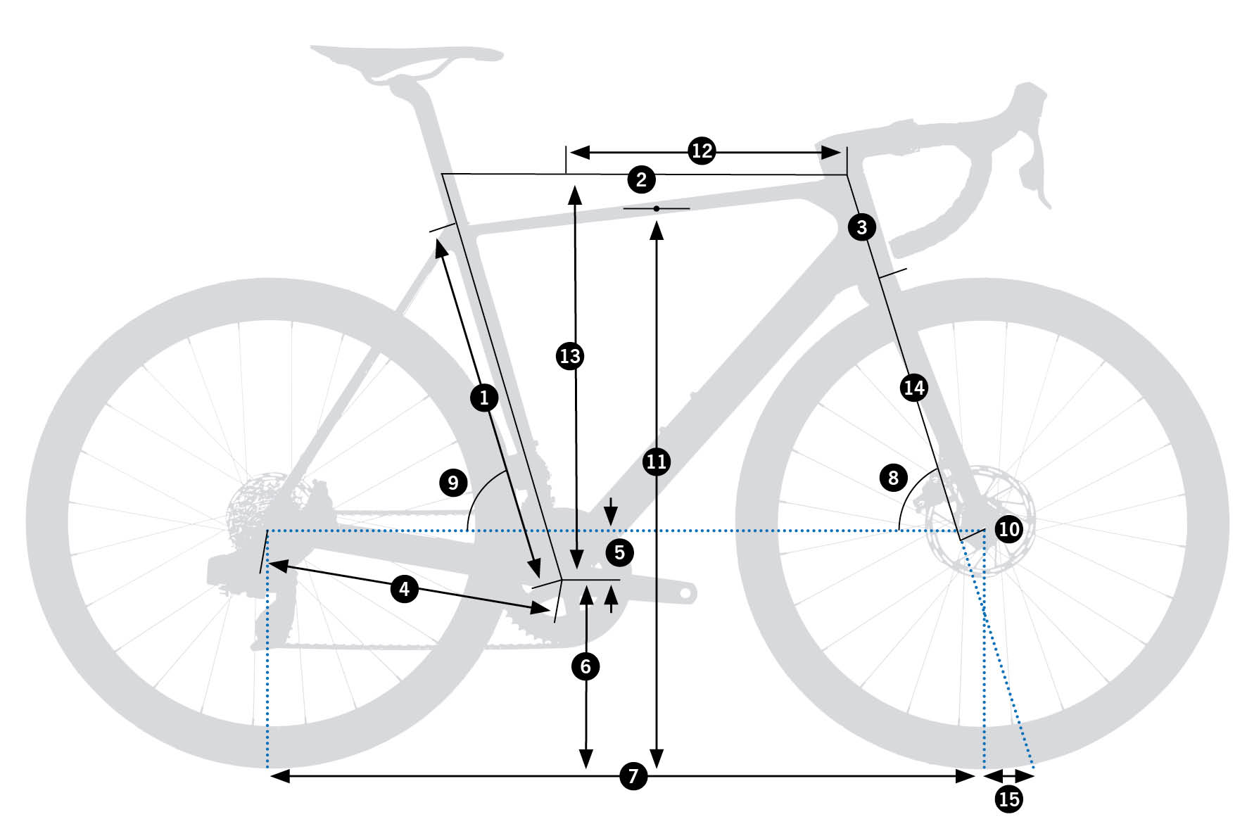Geometrie Orbea Orca 2025
