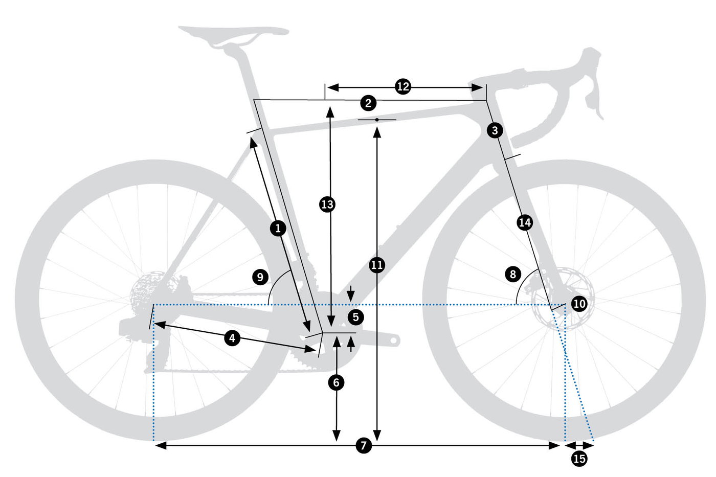 Geometrie Orbea Orca 2025