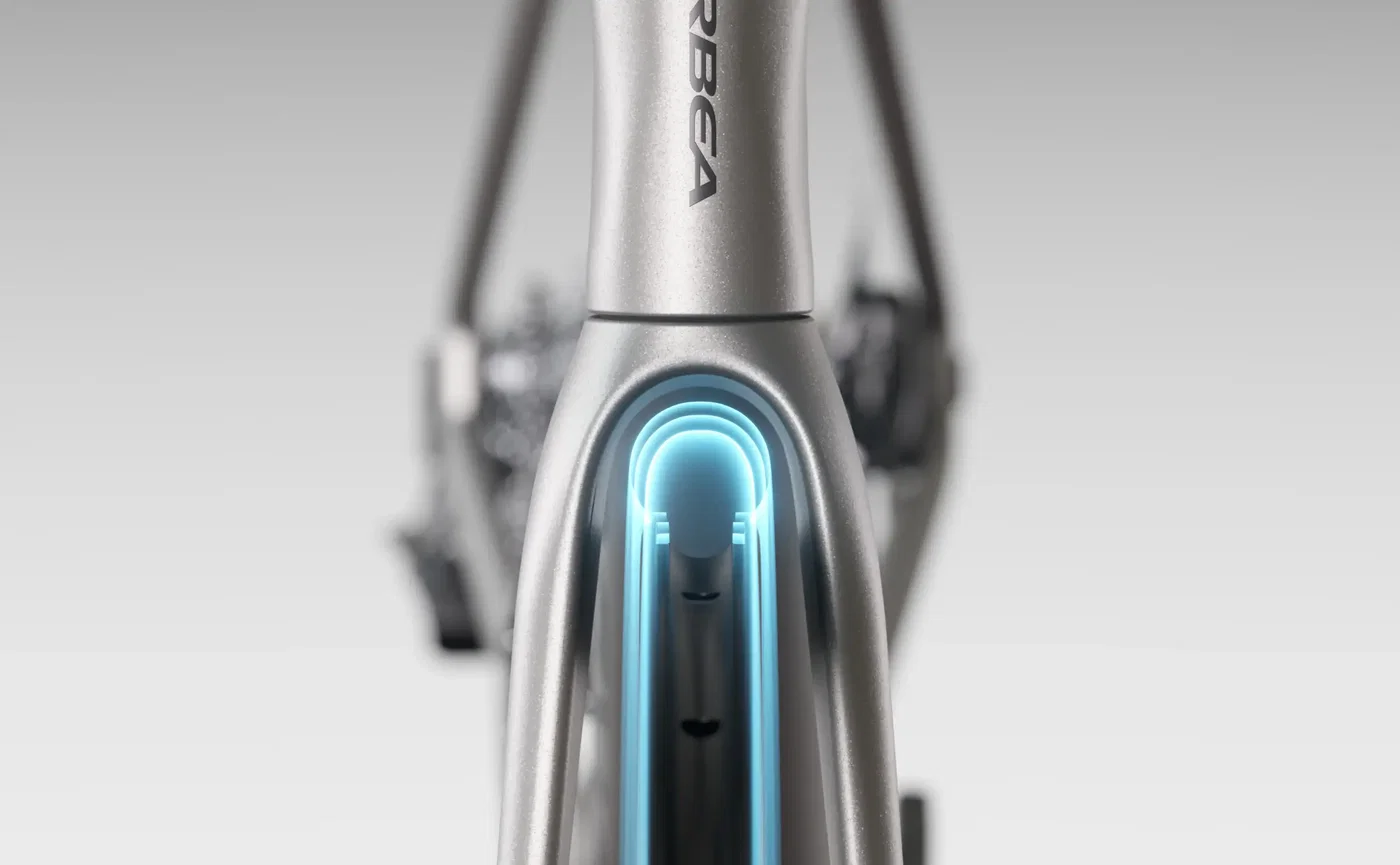 Versatile tire clearance - 32C tires