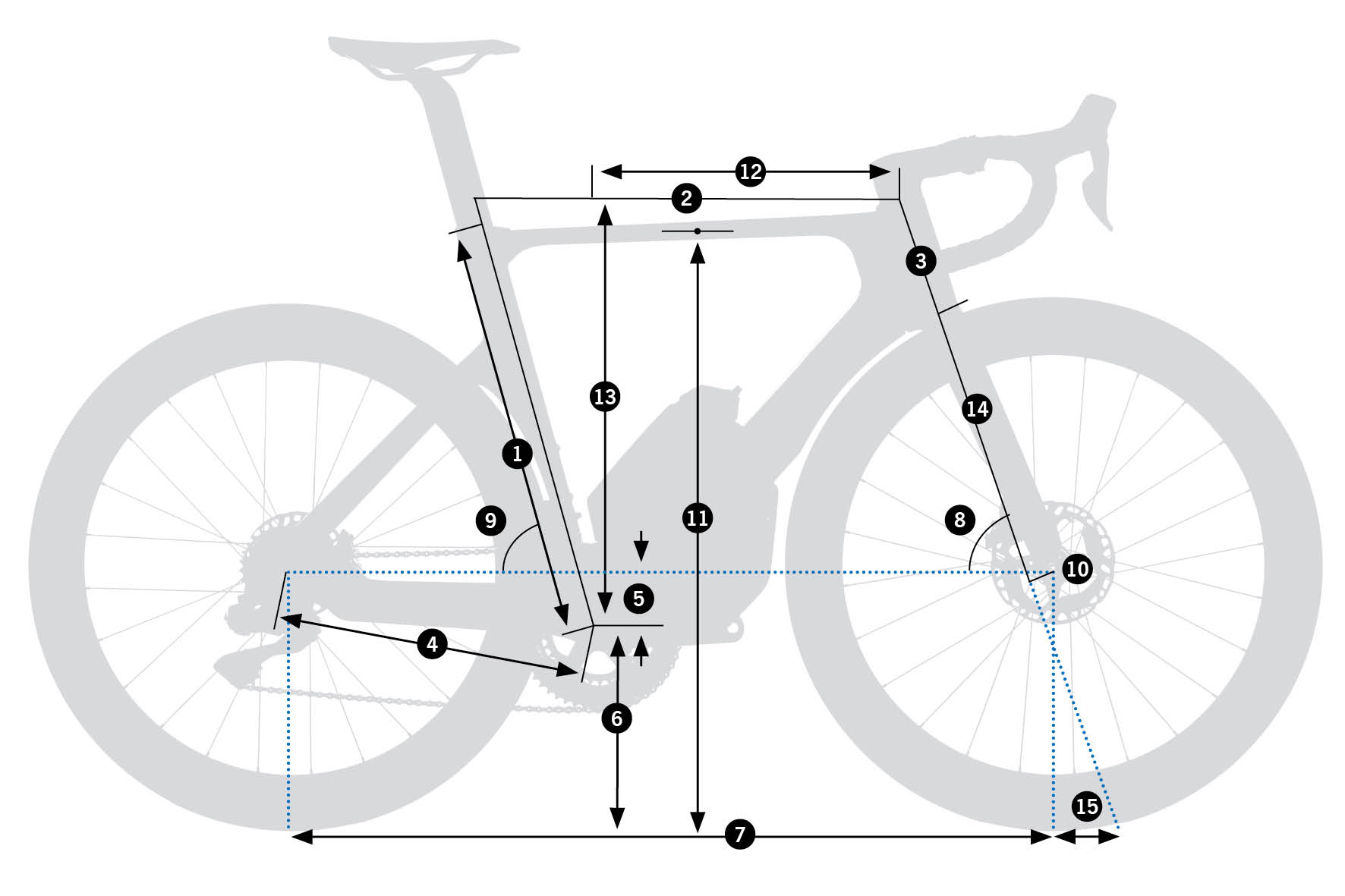 Geometrie Orbea Orca Aero 2025