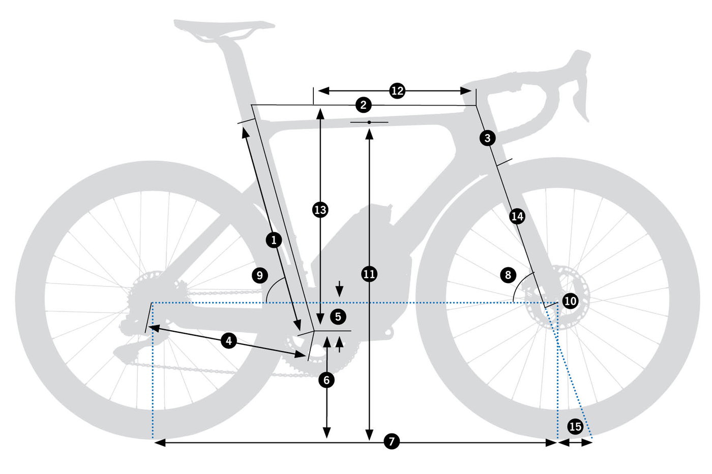 Geometrie Orbea Orca Aero 2025