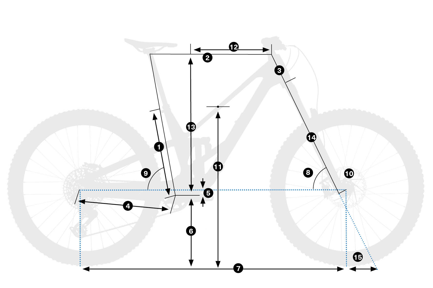 Geometrie Orbea Rallon DH