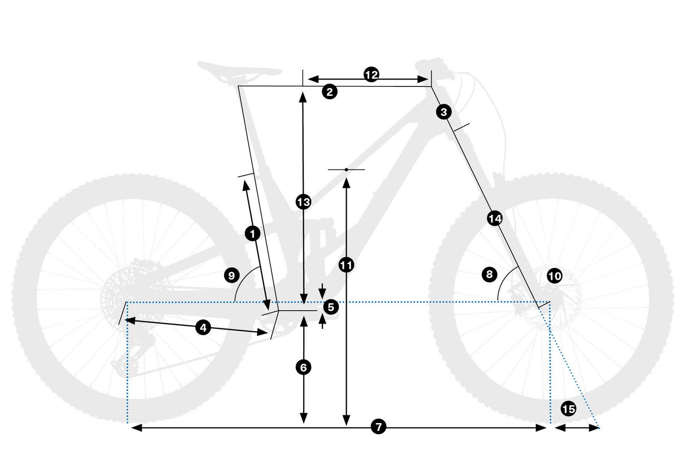Geometrie Orbea Rallon